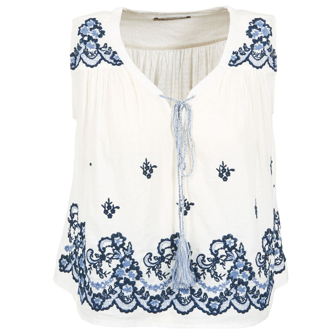 8_selection_mode_spartoo